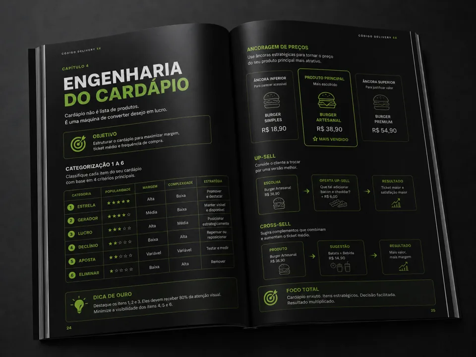 Página interna do e-book sobre custo real, DNA da operação e margem.